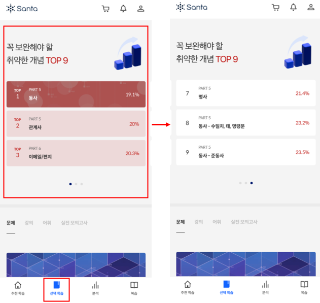 취약개념.png